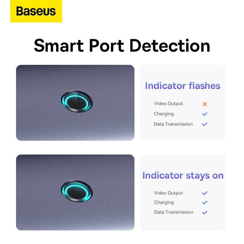 Baseus Flite Series 5-Port HUB Docking Station(Type-C to HDMI4K@30Hz*1+USB 3.0*4)