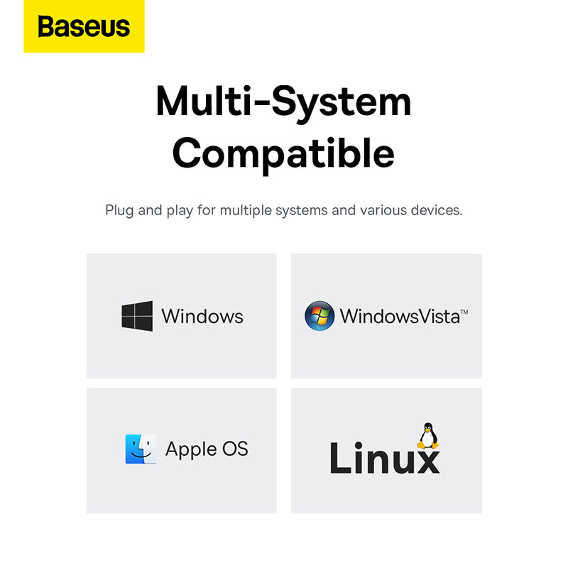 Baseus Flite Series 4-Port HUB Docking Station(Type-C to USB3.0*4)