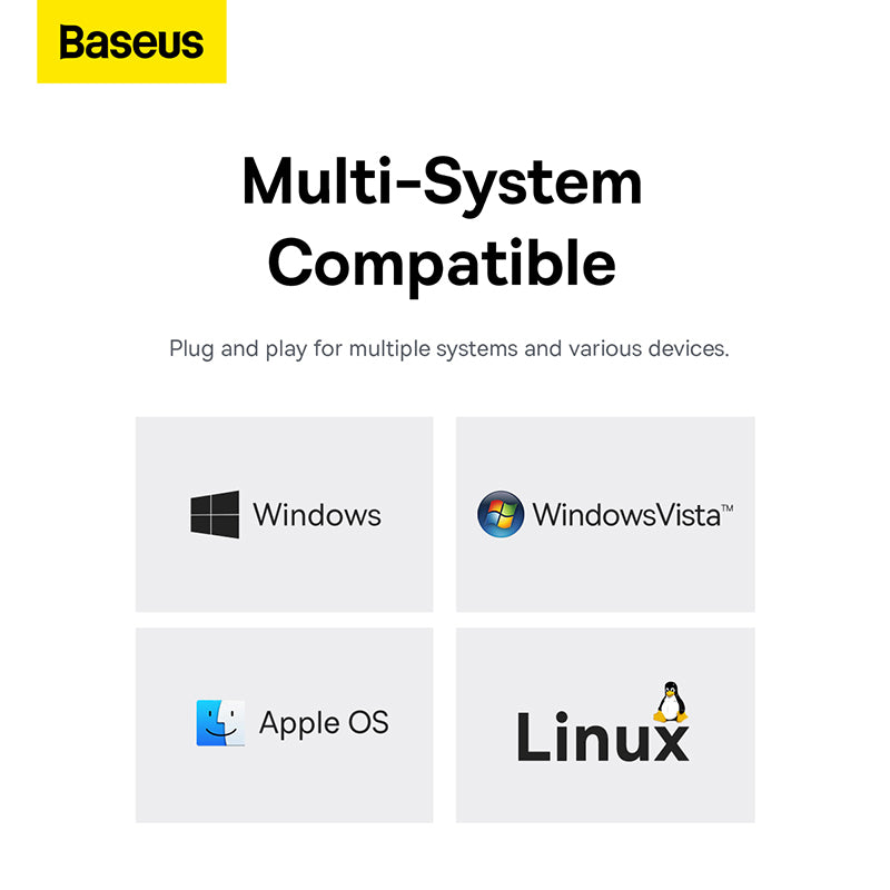 Baseus Flite Series 4-Port HUB Docking Station (USB-A to USB3.0*3+RJ45*1)