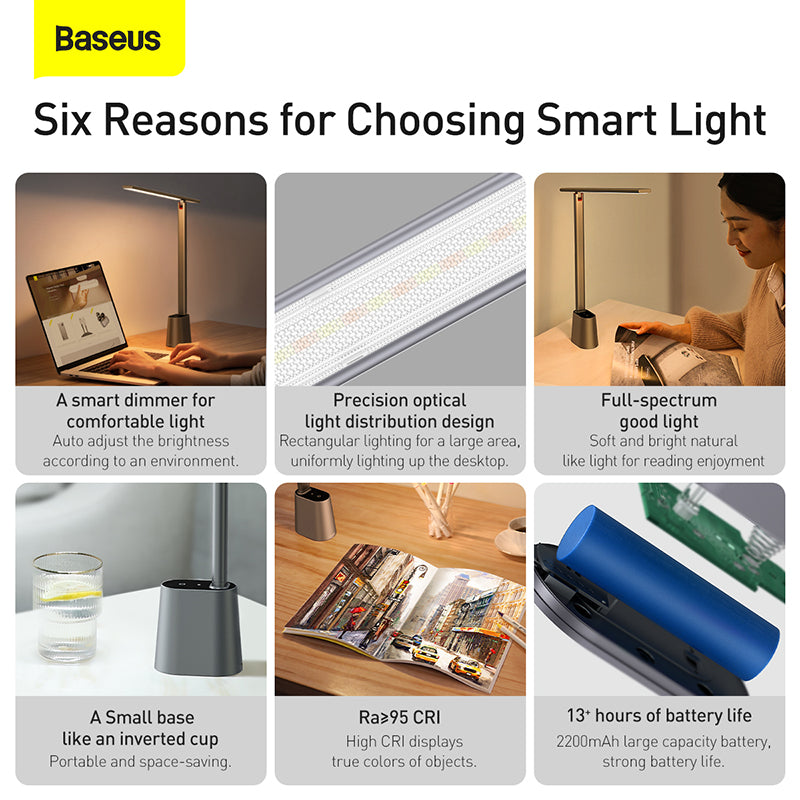 Baseus Smart Eye Series Charging Folding Reading Desk Lamp (Smart Light )