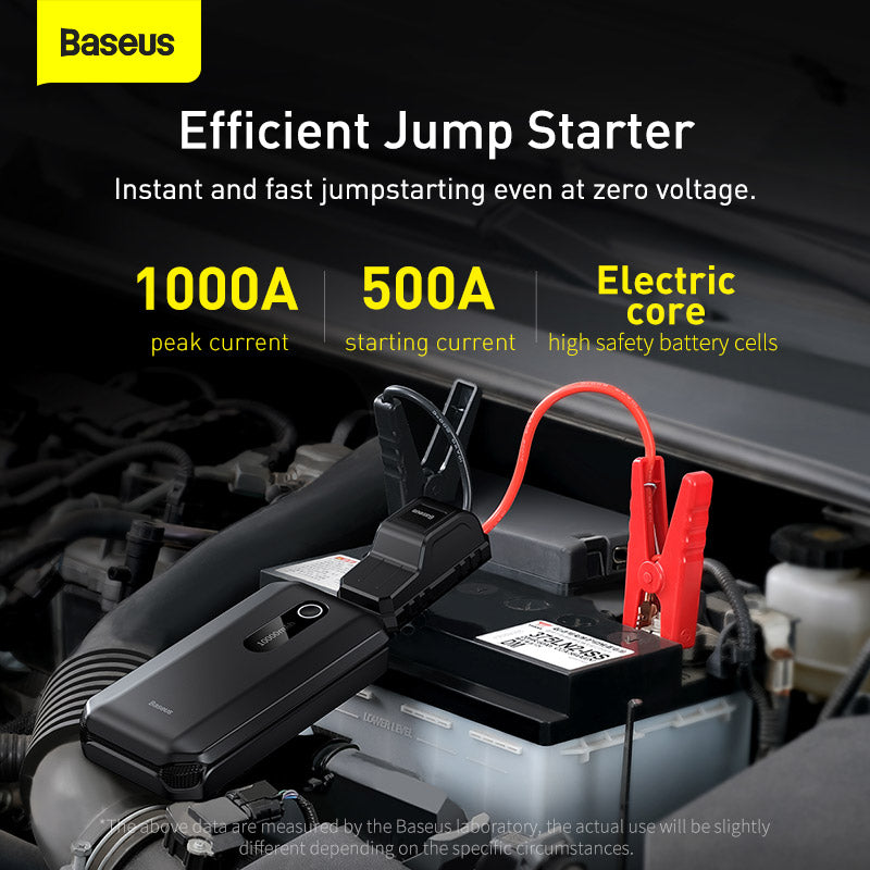 Baseus Super Energy Air Car Jump Starter (10000mAh, Peak Current 1000A)
