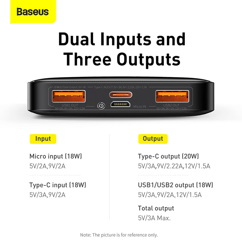 Baseus Bipow Digital Display Fast Charge Power Bank 10000mAh 20W