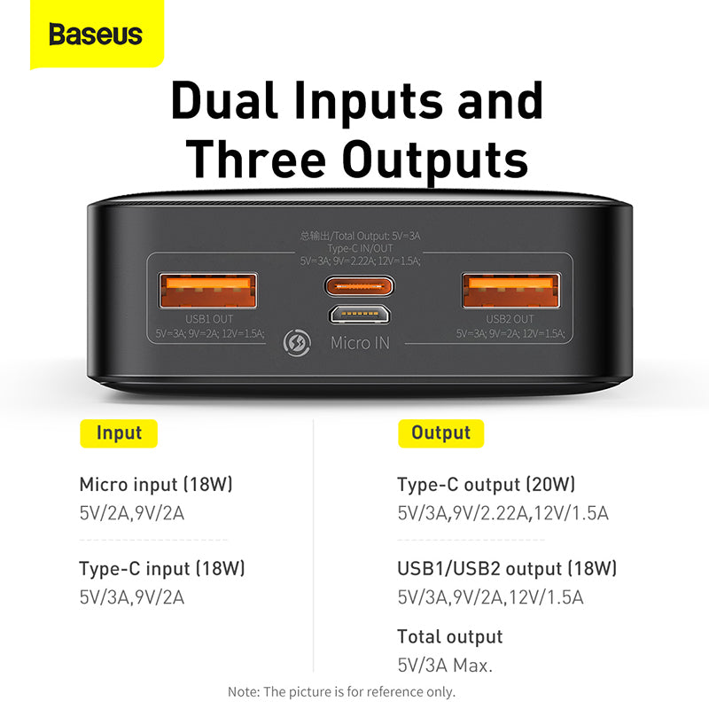 Baseus Bipow Digital Display Fast Charge Power Bank 20000mAh 20W