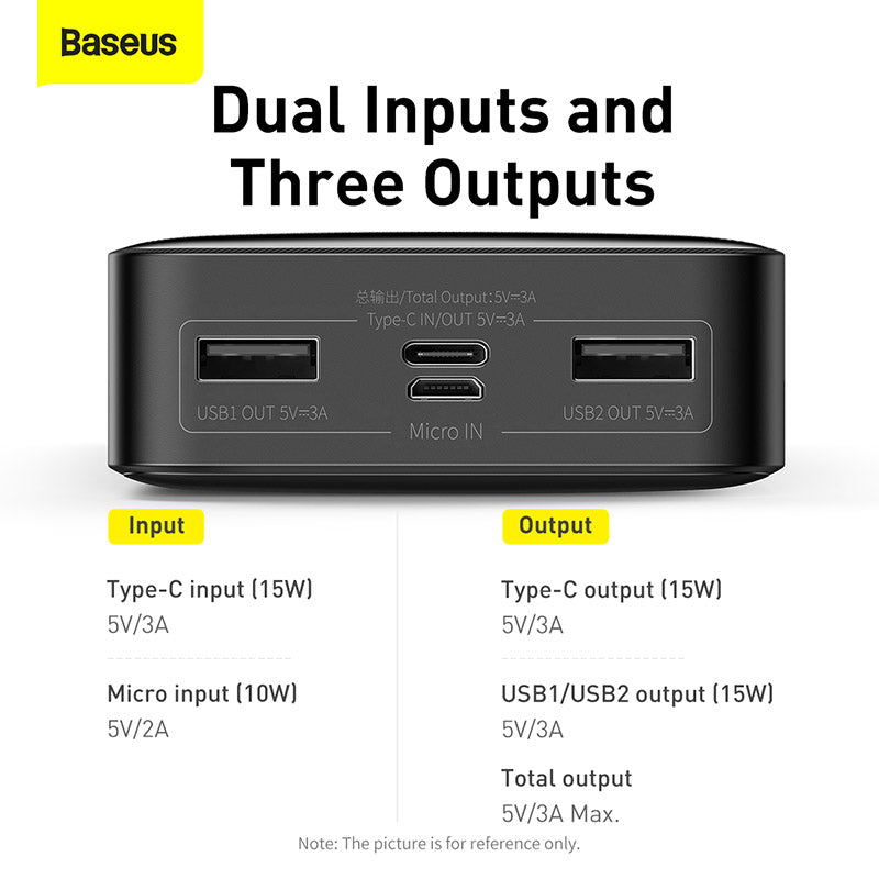 Baseus Bipow Digital Display Power Bank 20000mAh 15W