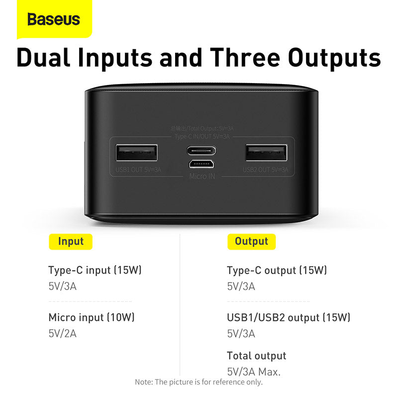 Baseus Bipow Digital Display Power Bank 30000mAh 15W
