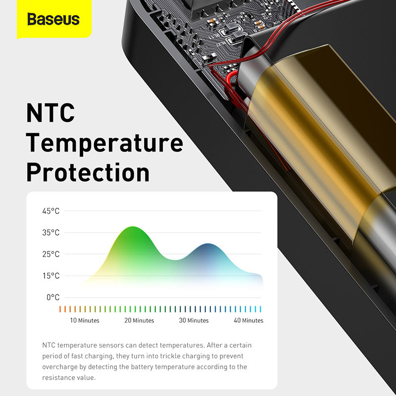 Baseus Bipow Digital Display Power Bank 30000mAh 15W
