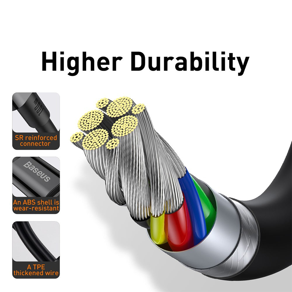Baseus Superior Series Fast Charging Data Cable Type-C to Type-C 100W 1/2M
