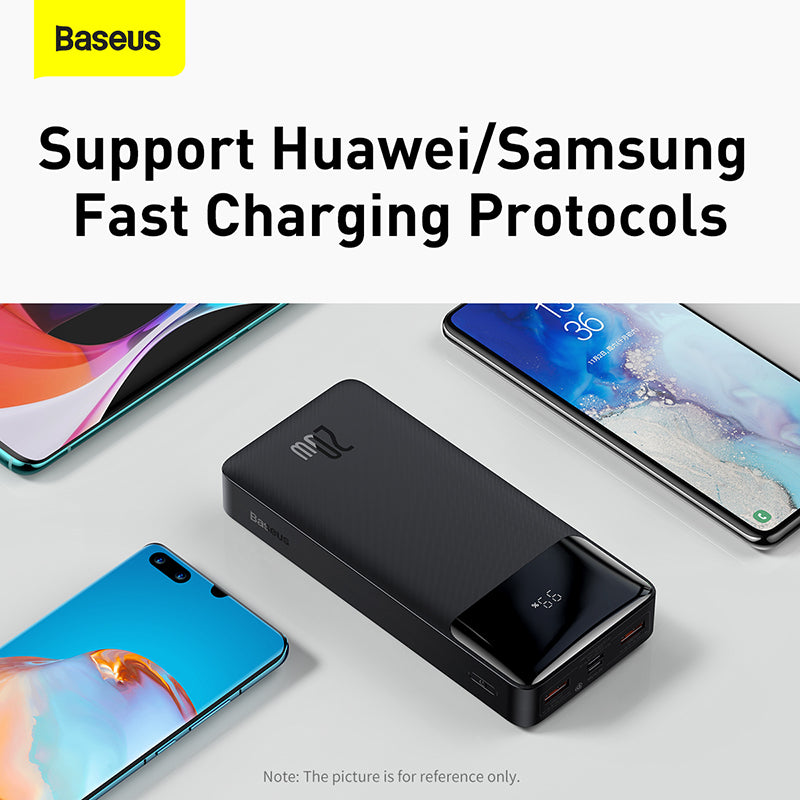 Baseus Bipow Digital Display Fast Charge Power Bank 20000mAh 20W
