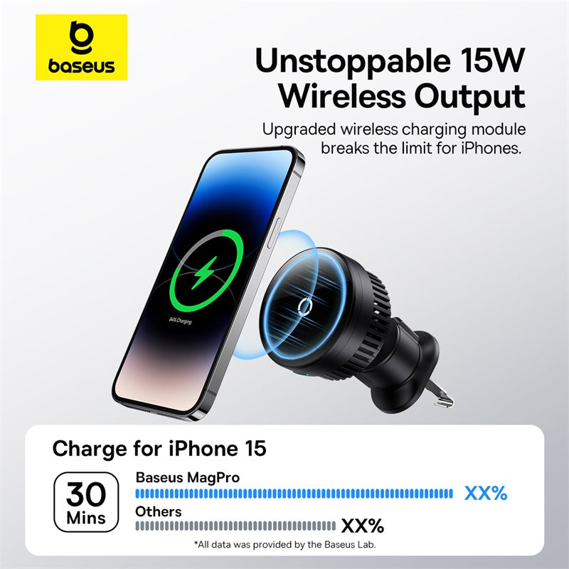 Baseus MagPro Series Magnetic Wireless Charging Car Mount Air Vent Version 15W