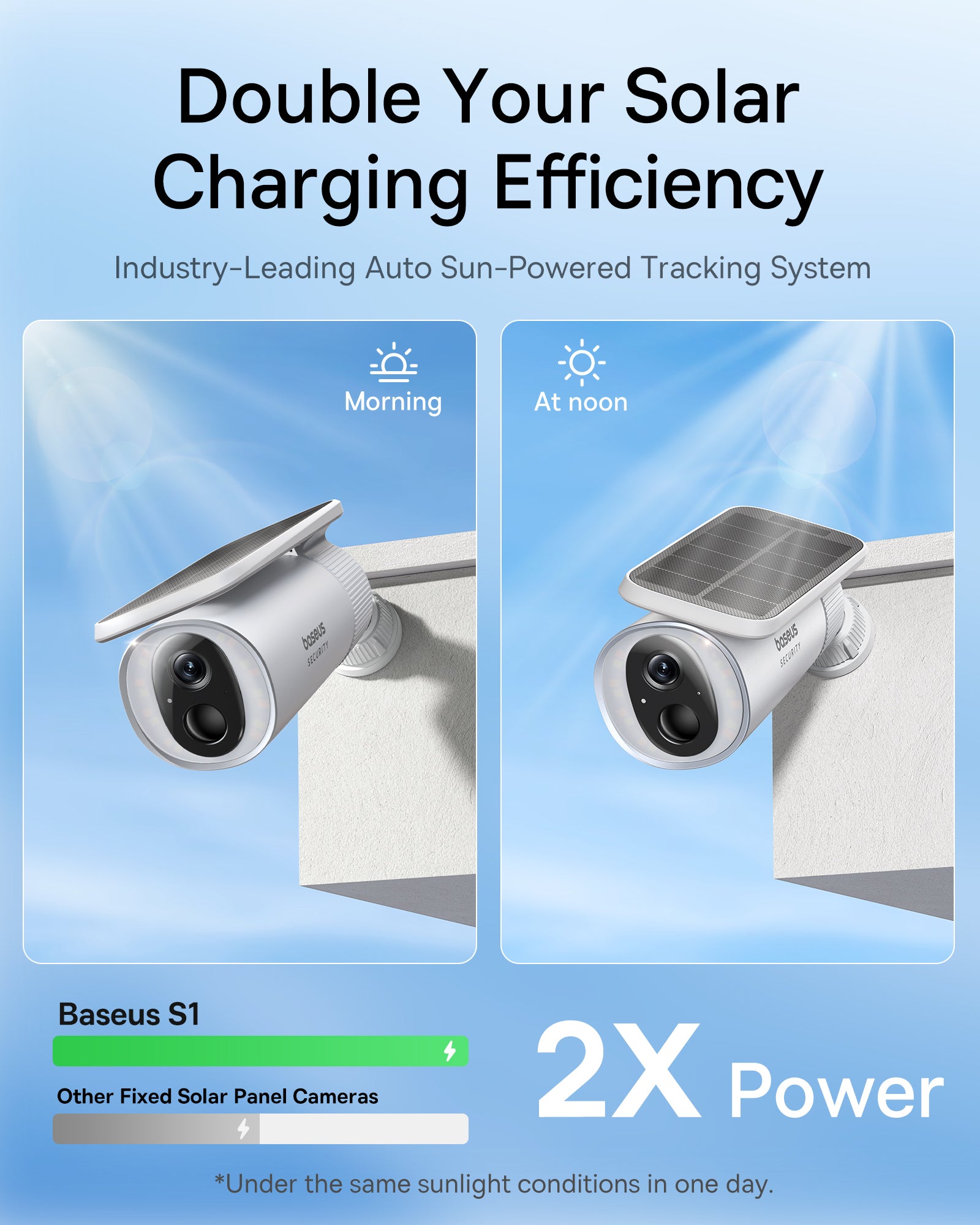 Baseus Security S1 Outdoor Camera 2K White