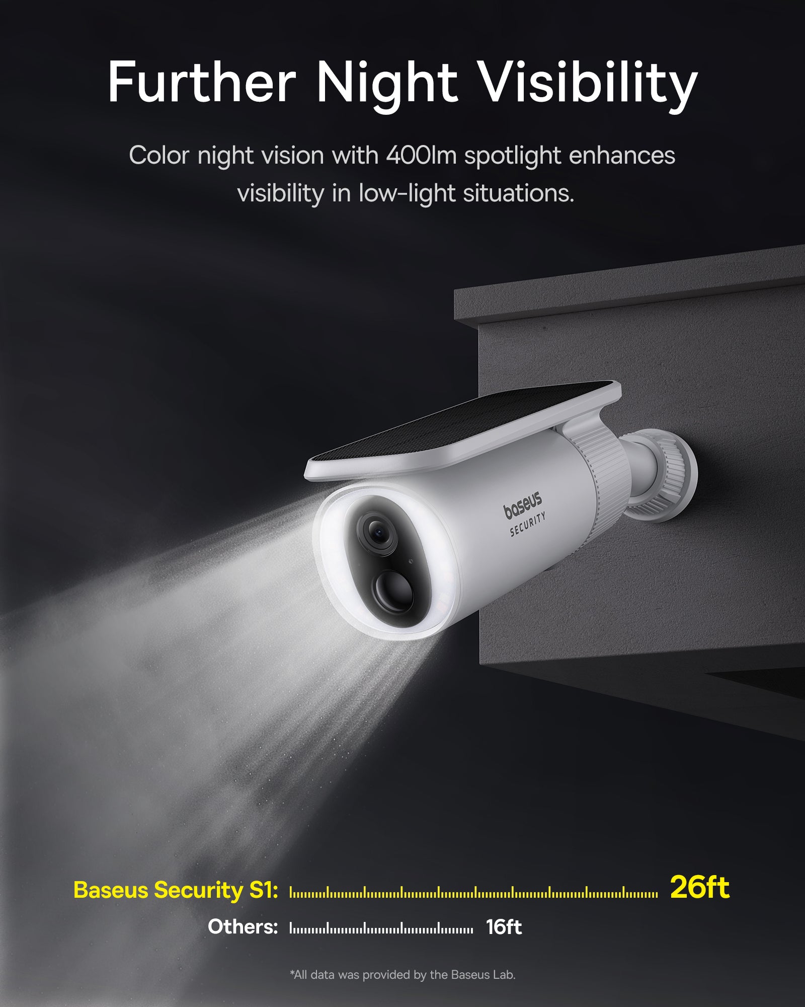 Baseus Security S1 Outdoor Camera 2K White