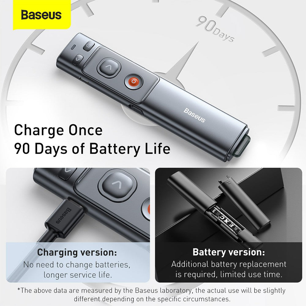 Baseus Orange Dot Wireless Presenter (Red Laser)-Grey