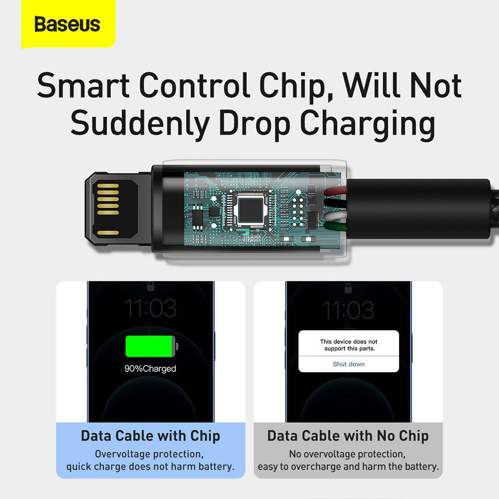 Baseus Tungsten Gold Fast Charging Data Cable USB to iP 2.4A 1/2m