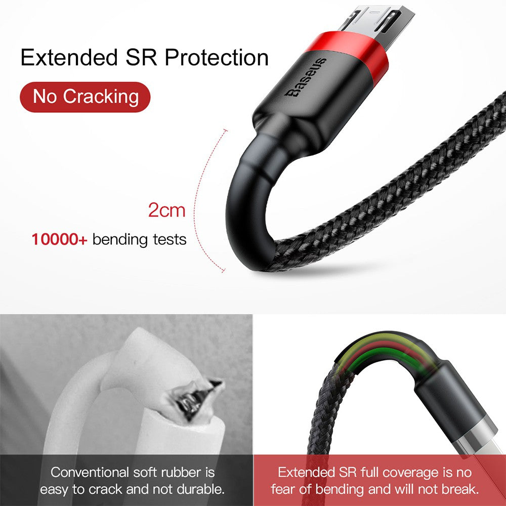 Baseus Cafule Double Side Insertion Micro USB Charging Cable 1.5/2.4A-1/2m