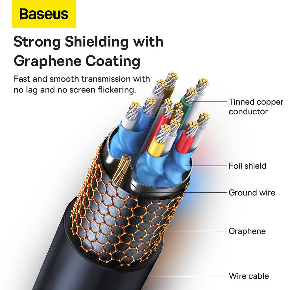 Baseus High Definition Series Graphene HDMI to HDMI 4K Adapter Cable 1.5/2/5M-Black