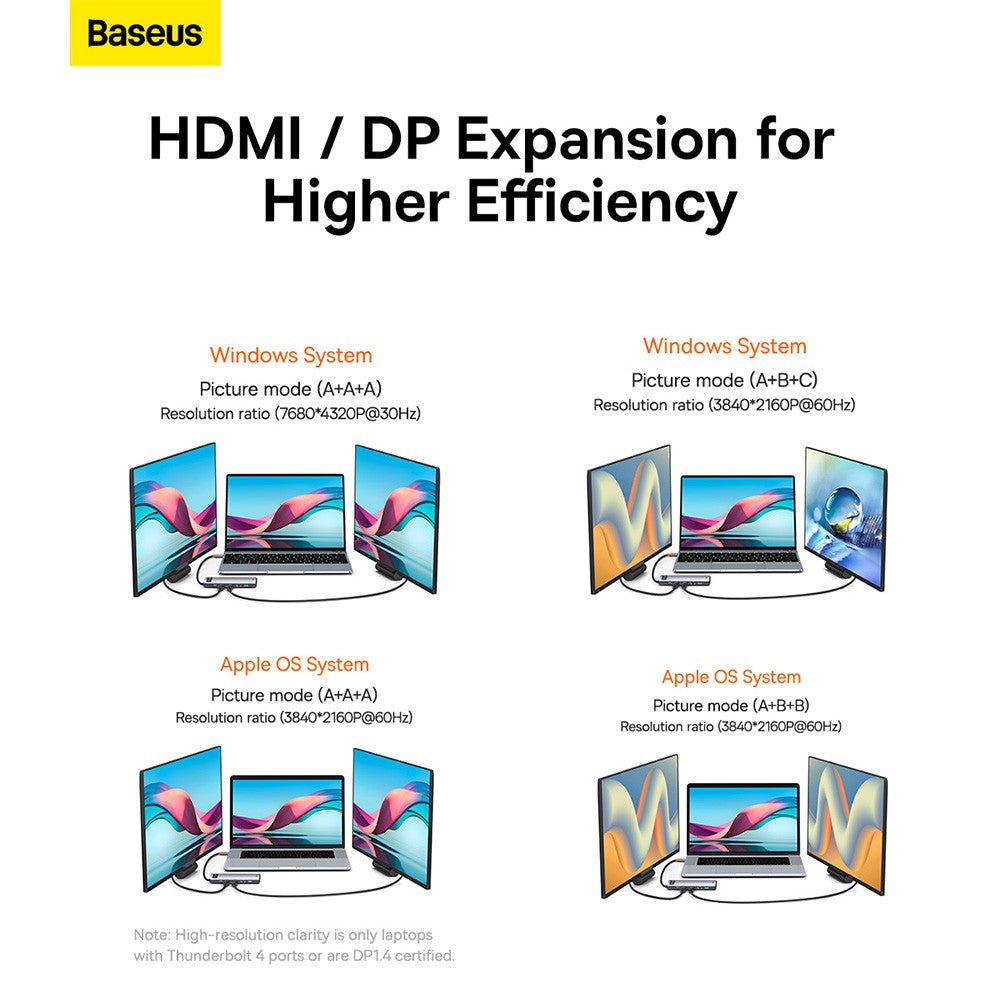 Baseus Metal Gleam Series 12-in-1 Multifunctional Type-C HUB Docking Station (Type-C to HDMI*1+USB3.1*2+USB3.0*2+Type-C3.1*1+PD*1+RJ45*1+SD/TF*1+DP*1+3.5mm*1)-Gray
