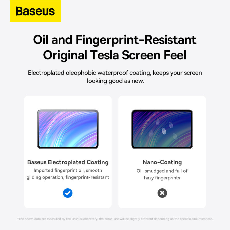 Baseus 0.3mm Full-glass Crystal Anti-fingerprint Tempered Glass Film For Tesla model 3/Y 15inch