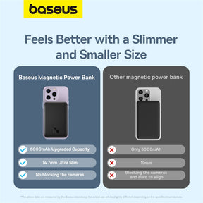 Baseus Magnetic Mini Air Wireless Fast Charge Power Bank 6000mAh 20W