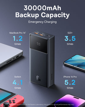Baseus Star-Lord Digital Display Fast Charging Power Bank 30000mAh 65W