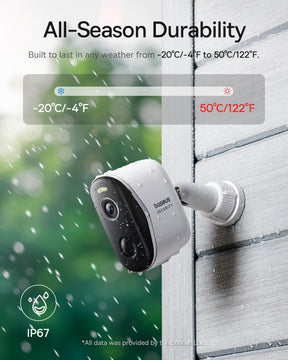 Baseus Security N1 Plus Outdoor Camera 2K 4-Cam Kit White