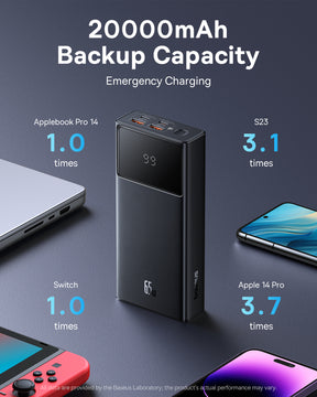 Baseus Star-Lord Digital Display Fast Charging Power Bank 20000mAh 65W