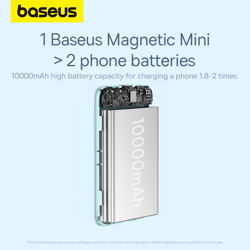 Baseus Magnetic Mini Air  Wireless Fast Charge Power Bank 10000mAh 20W
