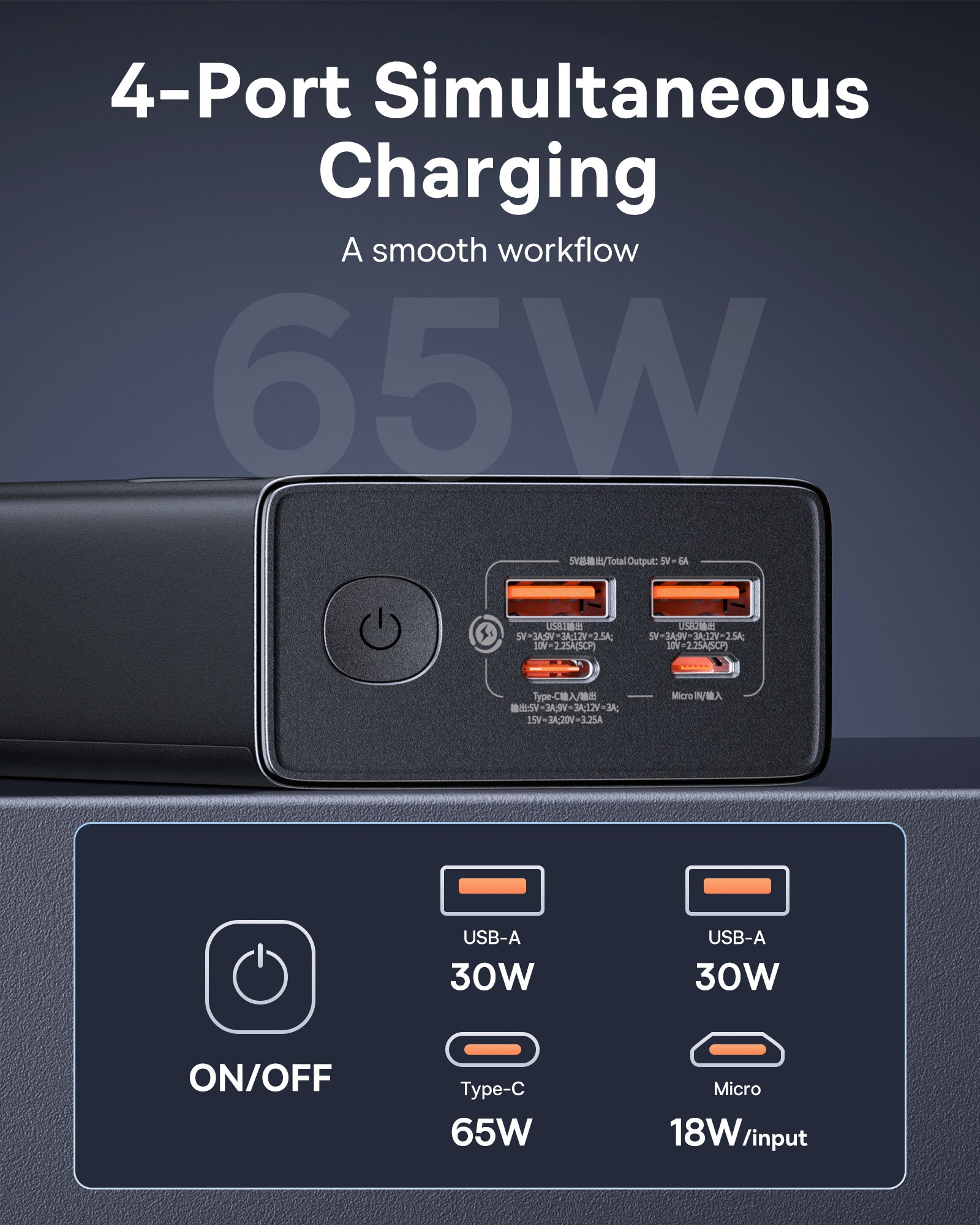 Baseus Star-Lord Digital Display Fast Charging Power Bank 30000mAh 65W