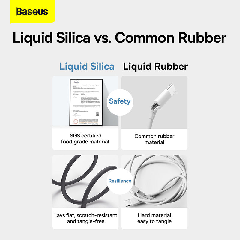 Baseus Jelly Liquid Silica Gel Fast Charging Data Cable Type-C to iP 20W 1.2m