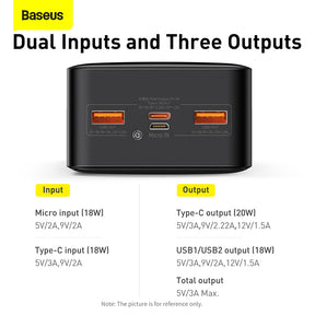 Baseus Bipow Digital Display Fast Charge Power Bank 20000mAh 30W