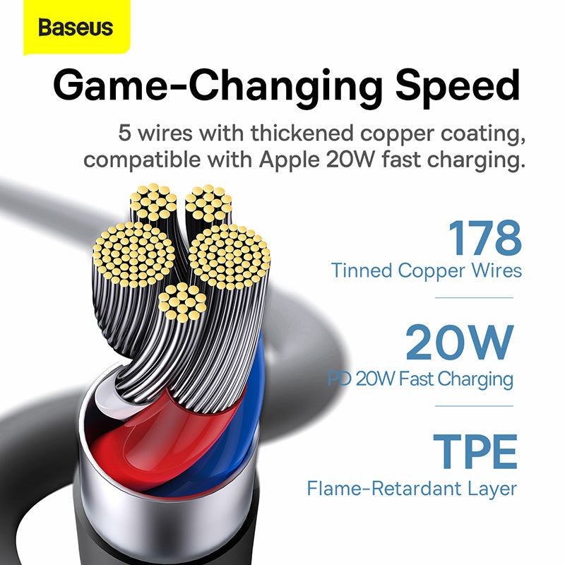 Baseus Jelly Liquid Silica Gel Fast Charging Data Cable Type-C to iP 20W 1.2m