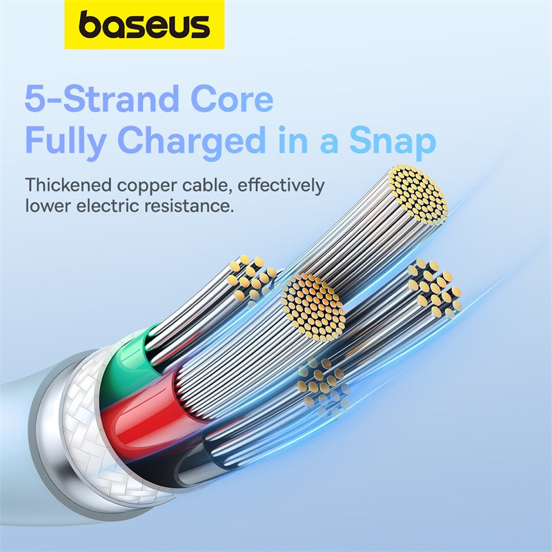 Baseus Pudding Series Fast Charging Cable Type-C to iP 20W 1.2m