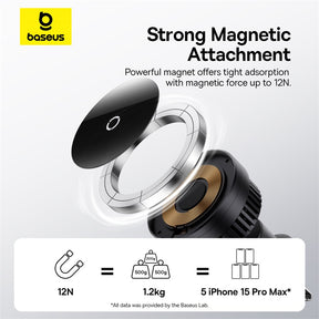 Baseus MagPro Series Magnetic Wireless Charging Car Mount Air Vent Version 15W