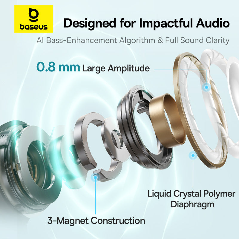 OS-Baseus Bowie MC1 OL Open-Ear TWS Earbuds