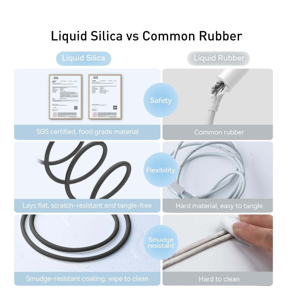 Baseus Jelly Liquid Silica Gel Fast Charging Data Cable USB to iP 2.4A 1.2m
