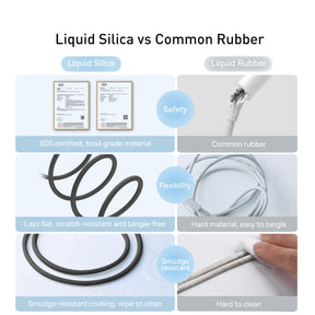 Baseus Jelly Liquid Silica Gel Fast Charging Data Cable USB to iP 2.4A 1.2m