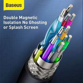 Baseus HDMI 2.0 cable 4K 60 Hz 3D HDR 18 Gbps CAKGQ-E01 8M-Black