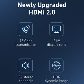 Baseus HDMI 2.0 cable 4K 60 Hz 3D HDR 18 Gbps CAKGQ-A01 1/3/5M-Black