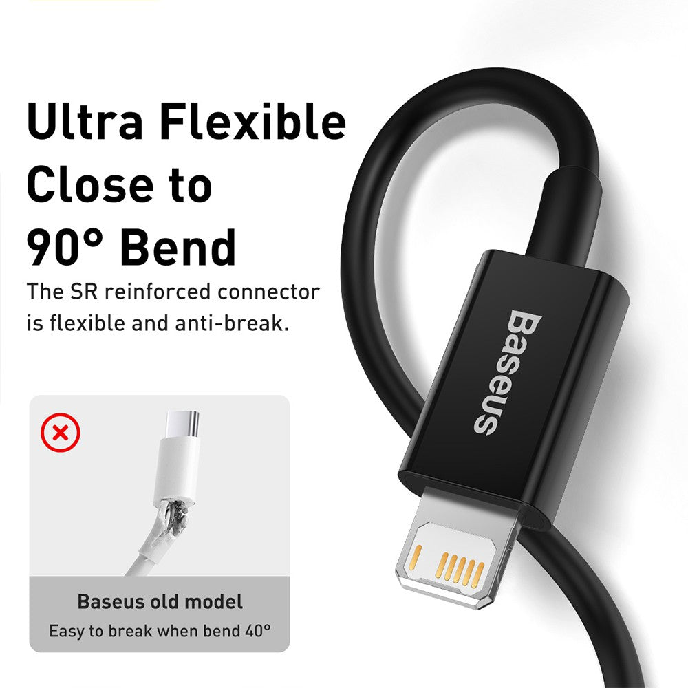 Baseus Superior Series Fast Charging Data Cable USB to iP 2.4A 0.25/1/1.5/2m