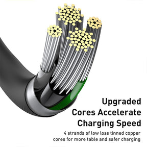 Baseus Superior Series Fast Charging Data Cable USB to iP 2.4A 0.25/1/1.5/2m