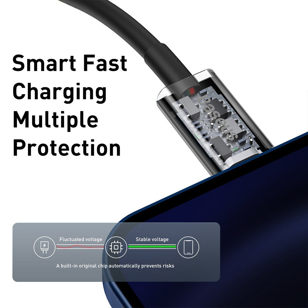 Baseus Superior Series Fast Charging Data Cable Type-C to iP PD 20W 1/1.5/2m